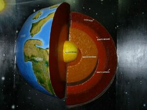 طبقات الكرة الأرضية 