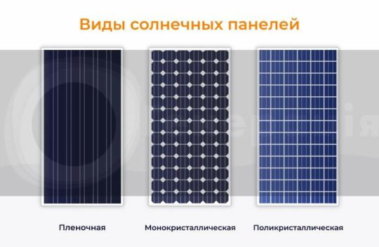 كيف تختار الألواح الشمسية؟ أنواع الألواح الشمسية