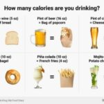 ما هي أفضل مشروبات لزيادة الوزن؟